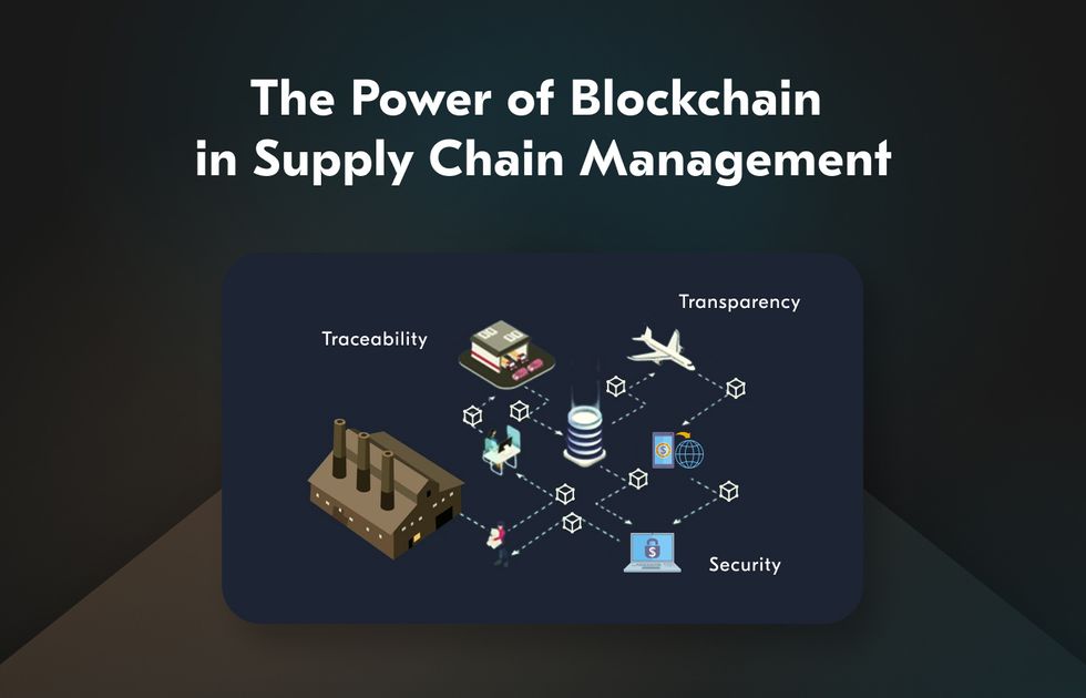 the-power-of-blockchain-in-supply-chain-management