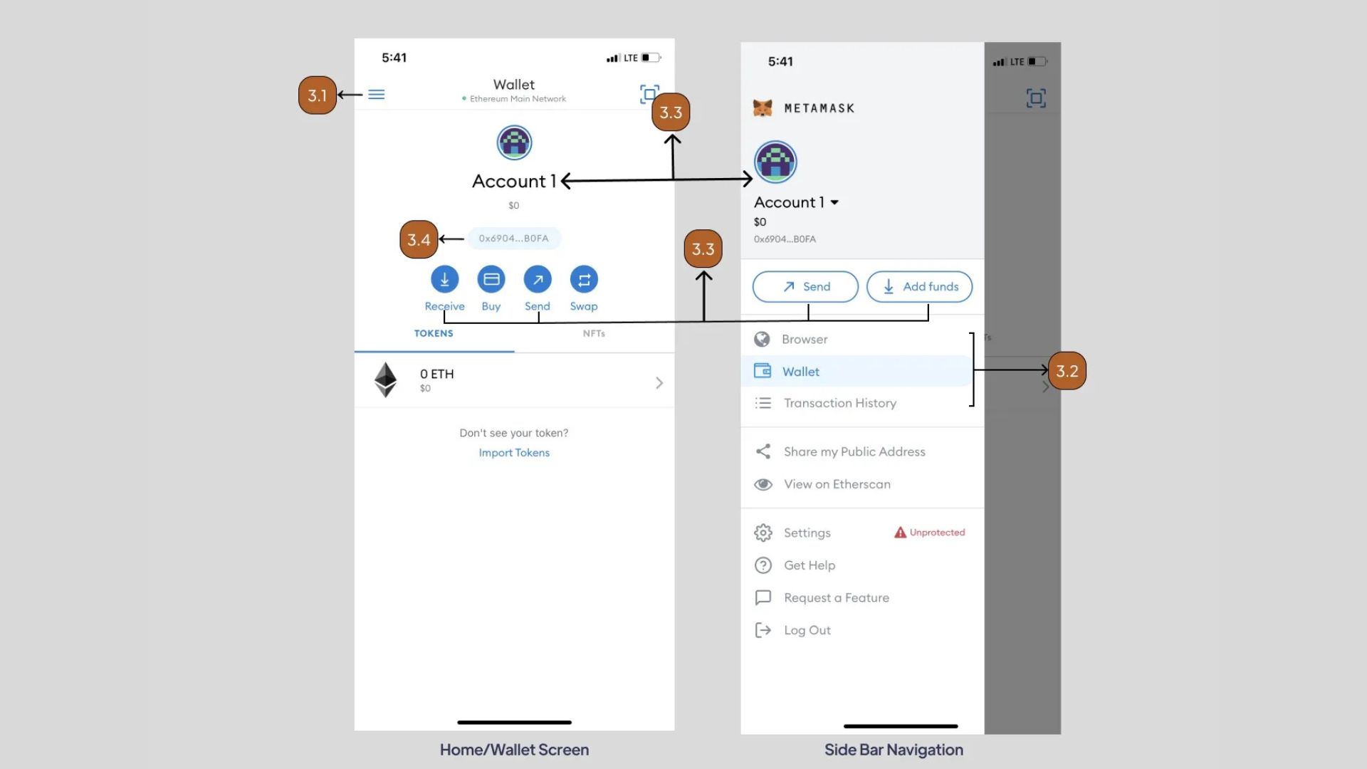 Increased Focus on User Experience (UX)