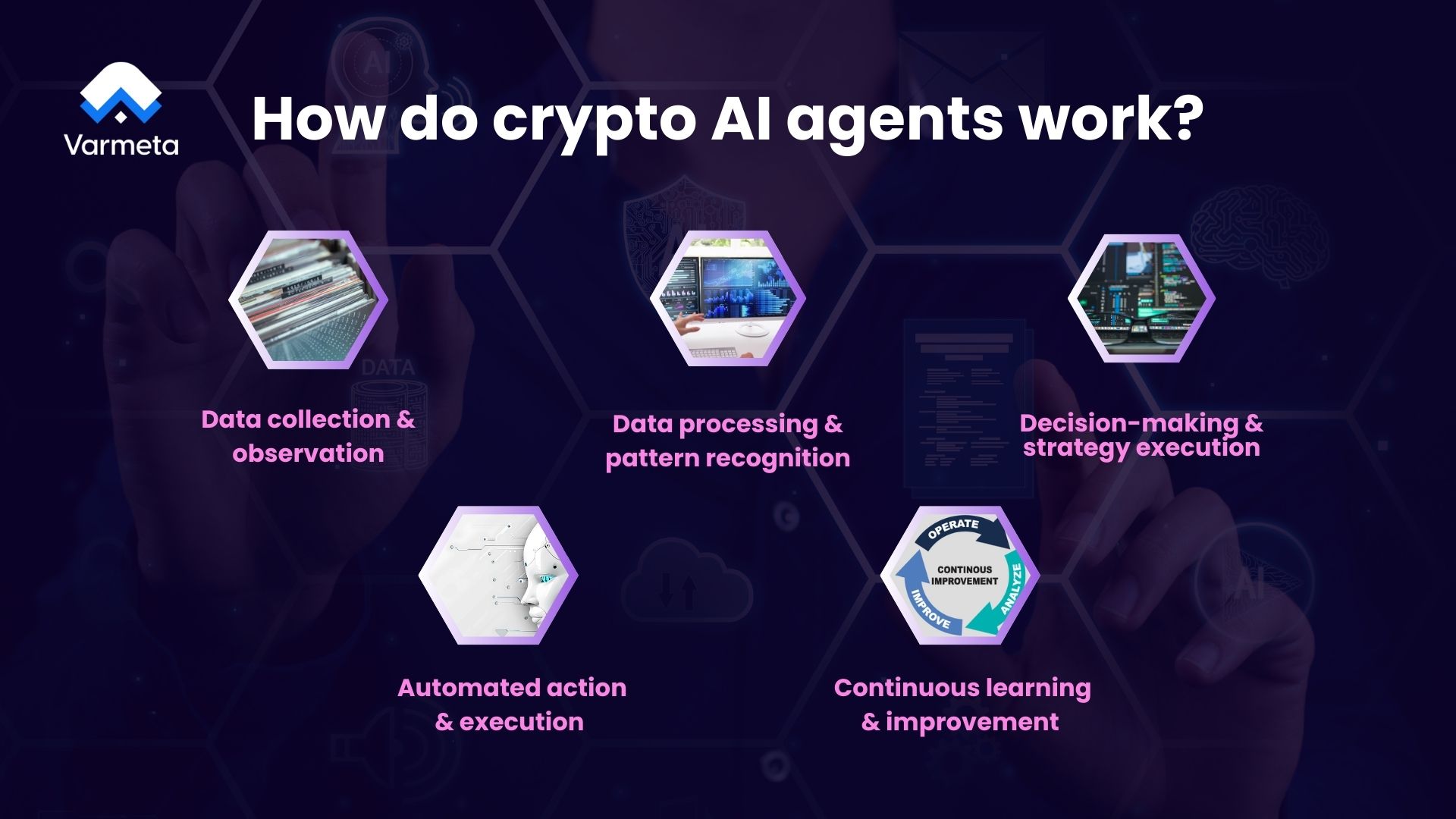How do crypto AI agents work?