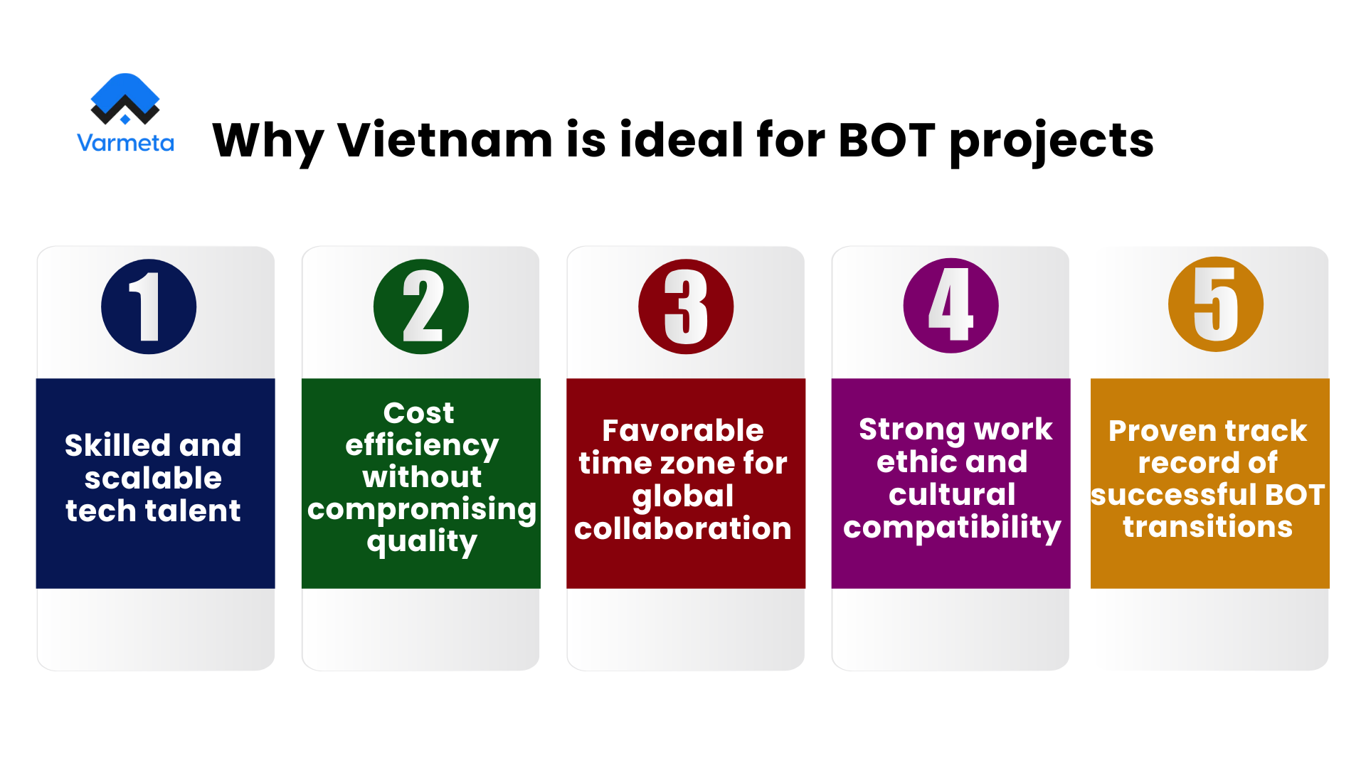 Why Vietnam is ideal for BOT projects