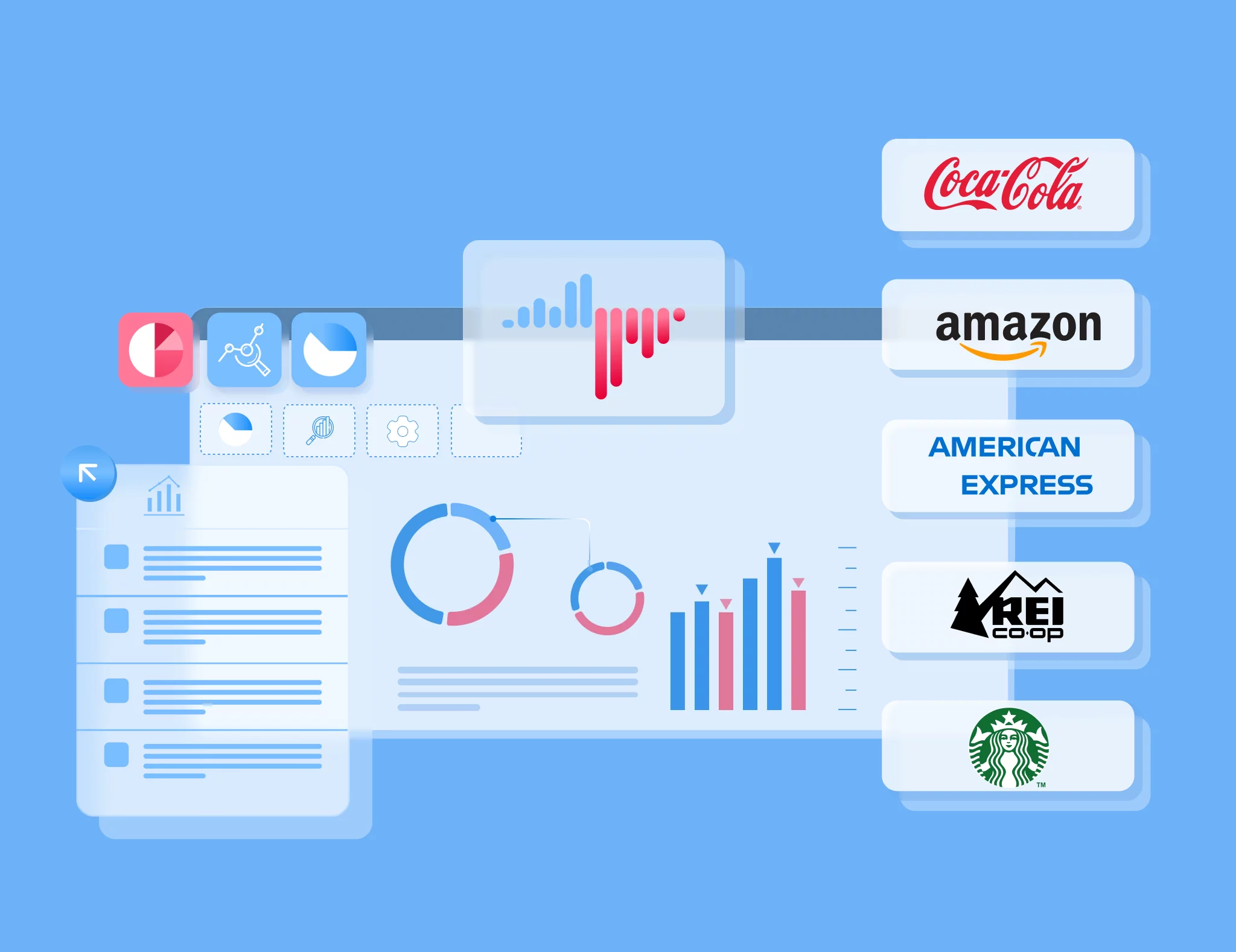 Real-World Business Intelligence Examples