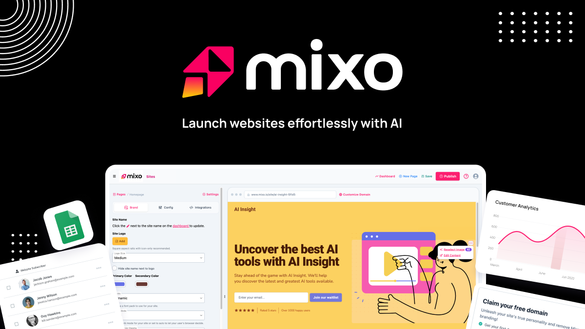 mixo ai