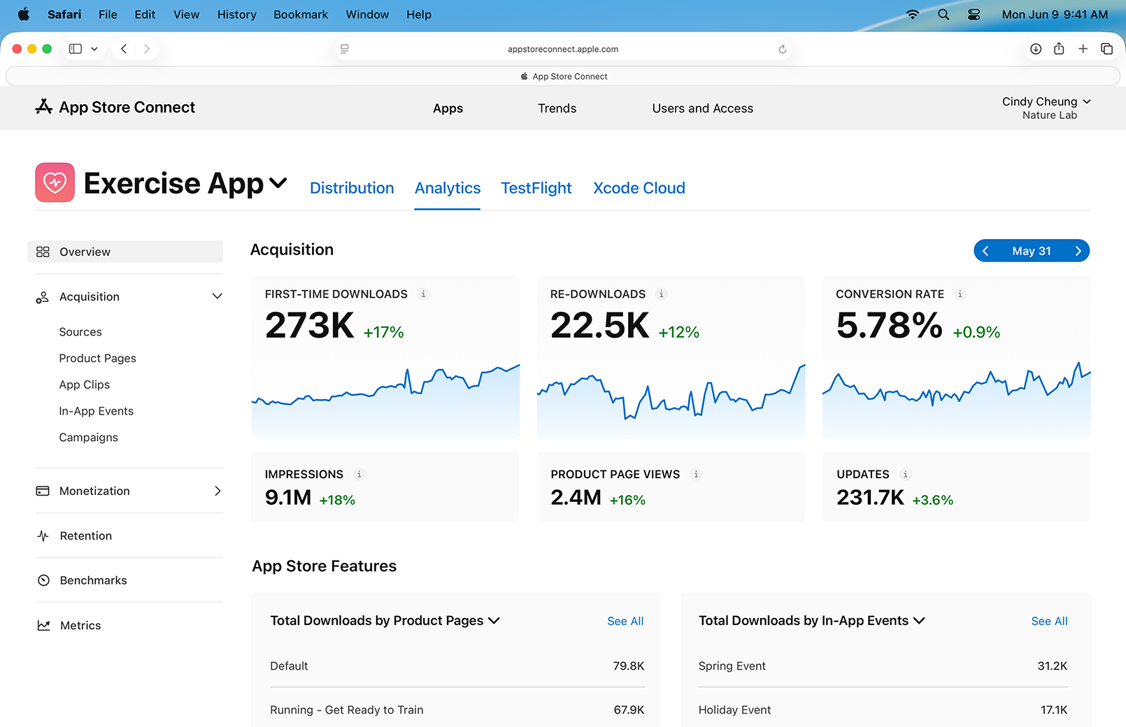 App Analytics