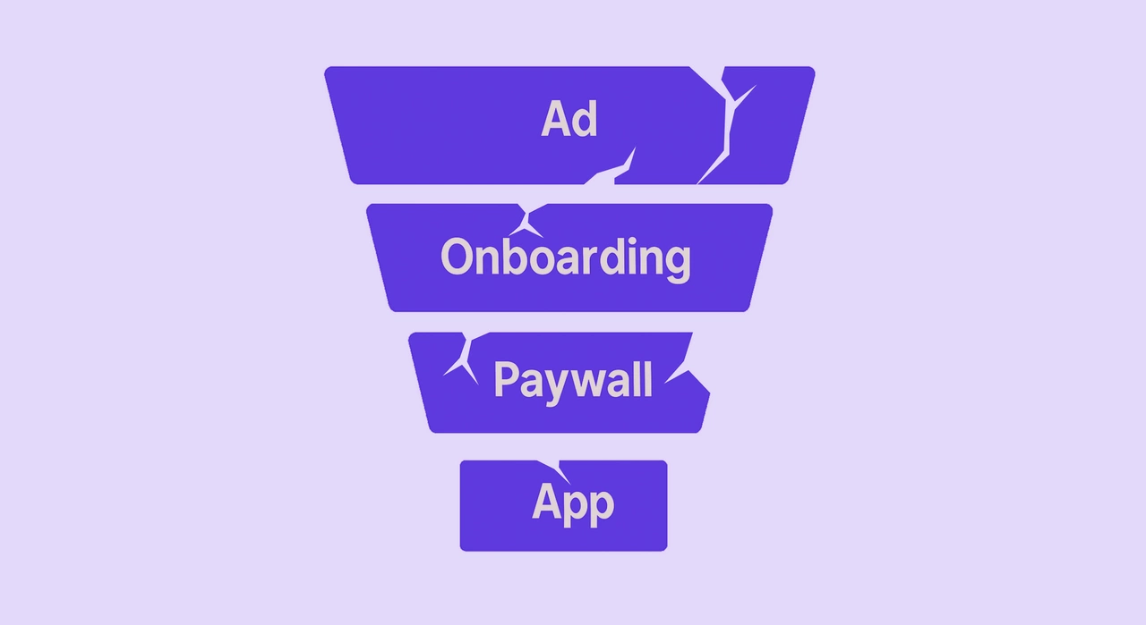 web2app funnel
